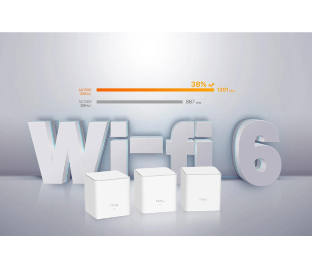 Tenda Nova EX3 3-PACK (1500Mb/s a/b/g/n/ac/ax) - 1356618 - zdjęcie 6